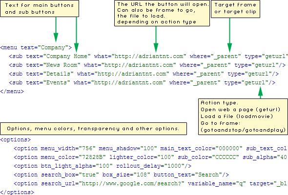 xml menu details